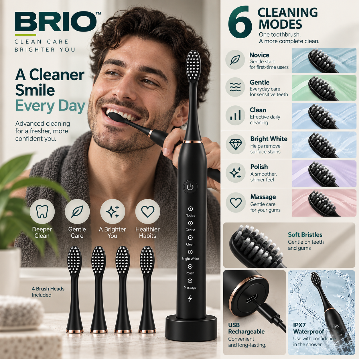 BRIO Sonic Electric Toothbrush